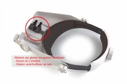 HBM Luxe Loupe Bril Met 5 Lenzen -Meubelgereedschap Winkel hbm 024 109.jpg 1200x600 34b27ebc88