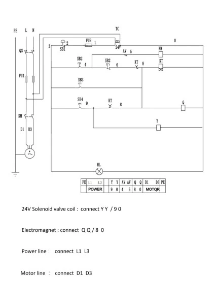 HBM Hydraulische Verrijdbare Autopoetsbrug, Bandenbrug, Hefbrug 2800 Kg 11 HBM Hydraulische Verrijdbare Autopoetsbrug, Bandenbrug, Hefbrug 2800 Kg - Afbeelding 11